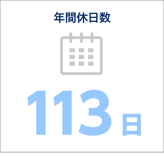 年間休日数113日