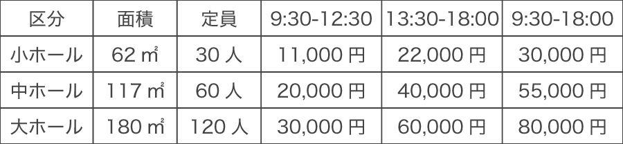 貸しホール価格